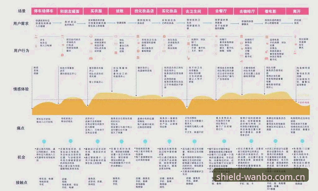 万博移动端体验最新版全面解析：从底层架构到用户场景的深度剖析