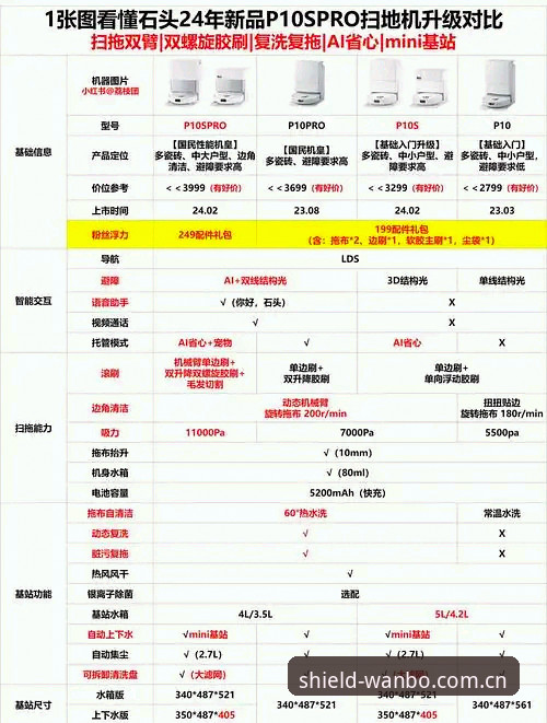 万博安全平台深度解析：真伪对比与体验报告